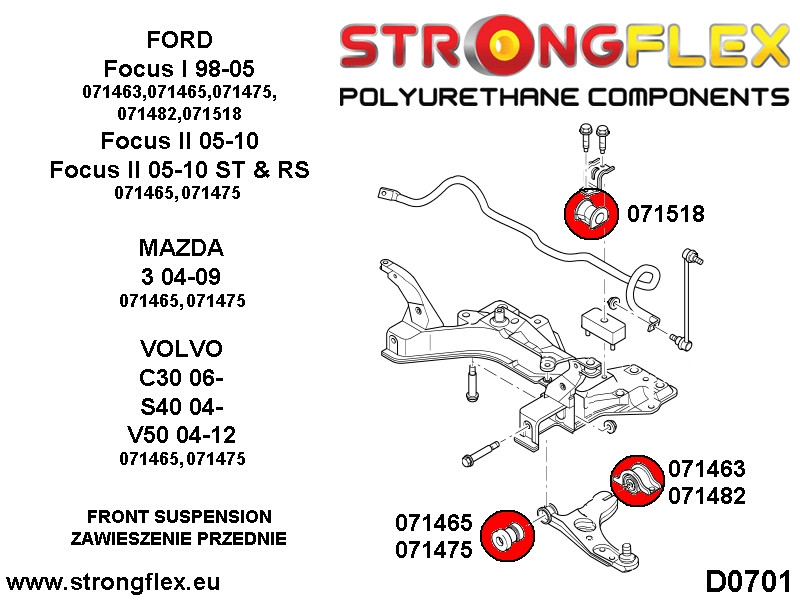 Foran link arm bag bøsning