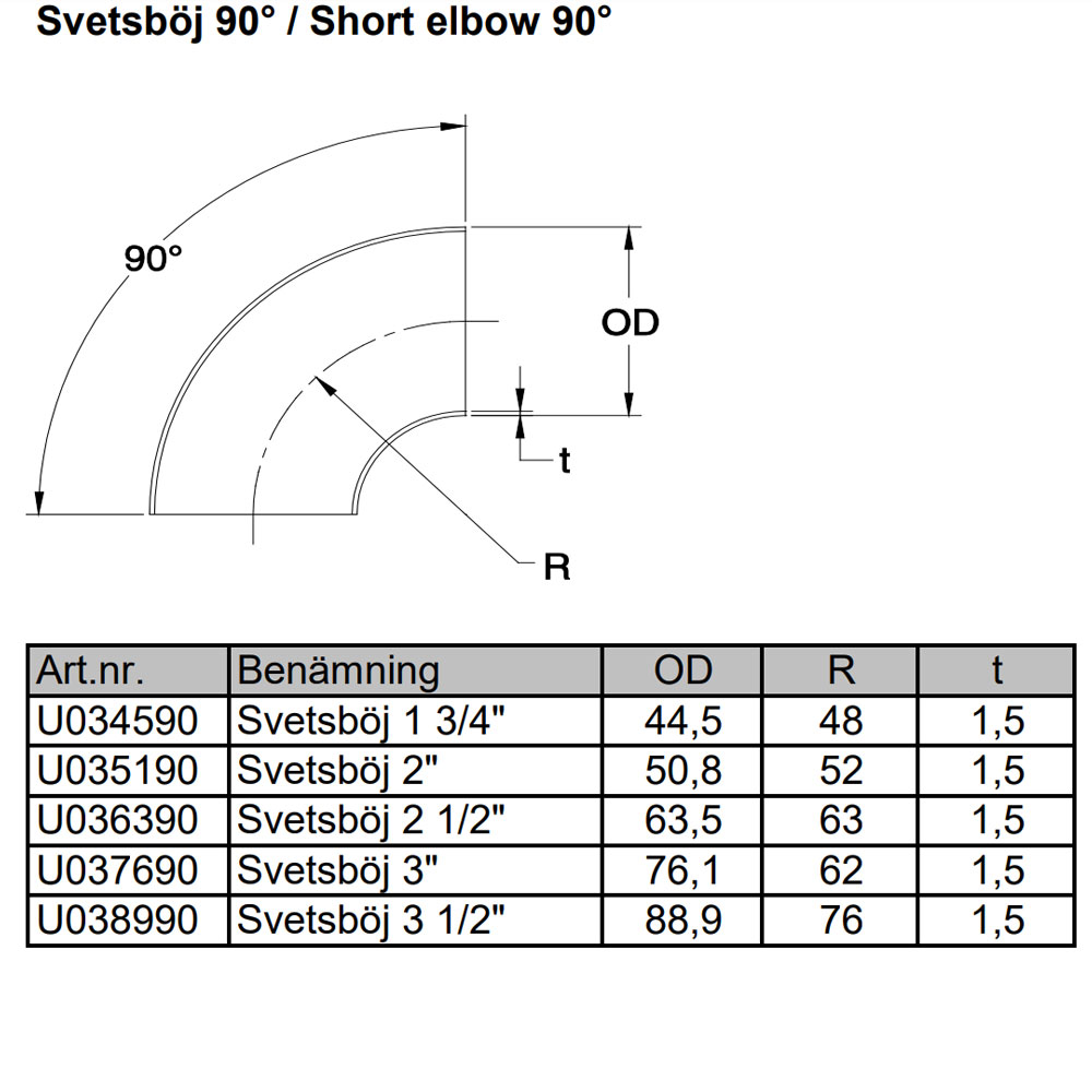 svejsbøje 1 3/4 tomme Rustfri (44,5mm)