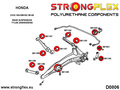 Bag Toe Momentarm / link arm bøsning SPORT
