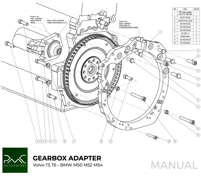 Adapterplade gearkasse Volvo "hvid motor" B4x/B5x/B6x