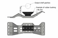 Gearkasse bjælke GM T5/T56/4L60 - Volvo 740 / 940